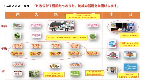 Kbc九州朝日放送 ふるさとwish 出演者募集のお知らせ 〆年1月9日 八女市商工会